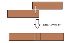 �q���p��ٰ����ؘٖ߰g3