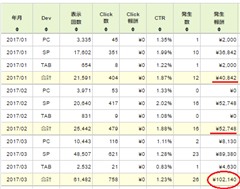 ���Ƃ�10���~